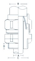 Brass BW Parts Cable Glands