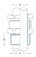 A1 A2 Industrial Cable Glands